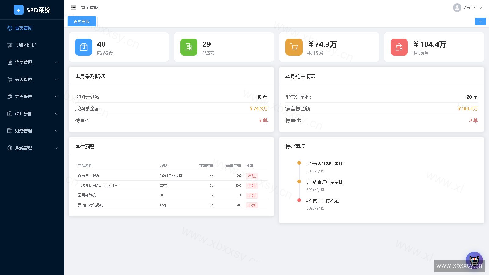 SPD 医院物资管理系统 · 商品资料