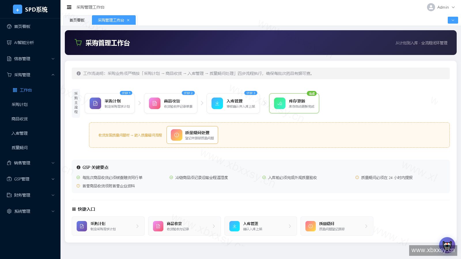 采购管理工作台:采购计划 → 商品收货 → 入库 → 库存的四步闭环