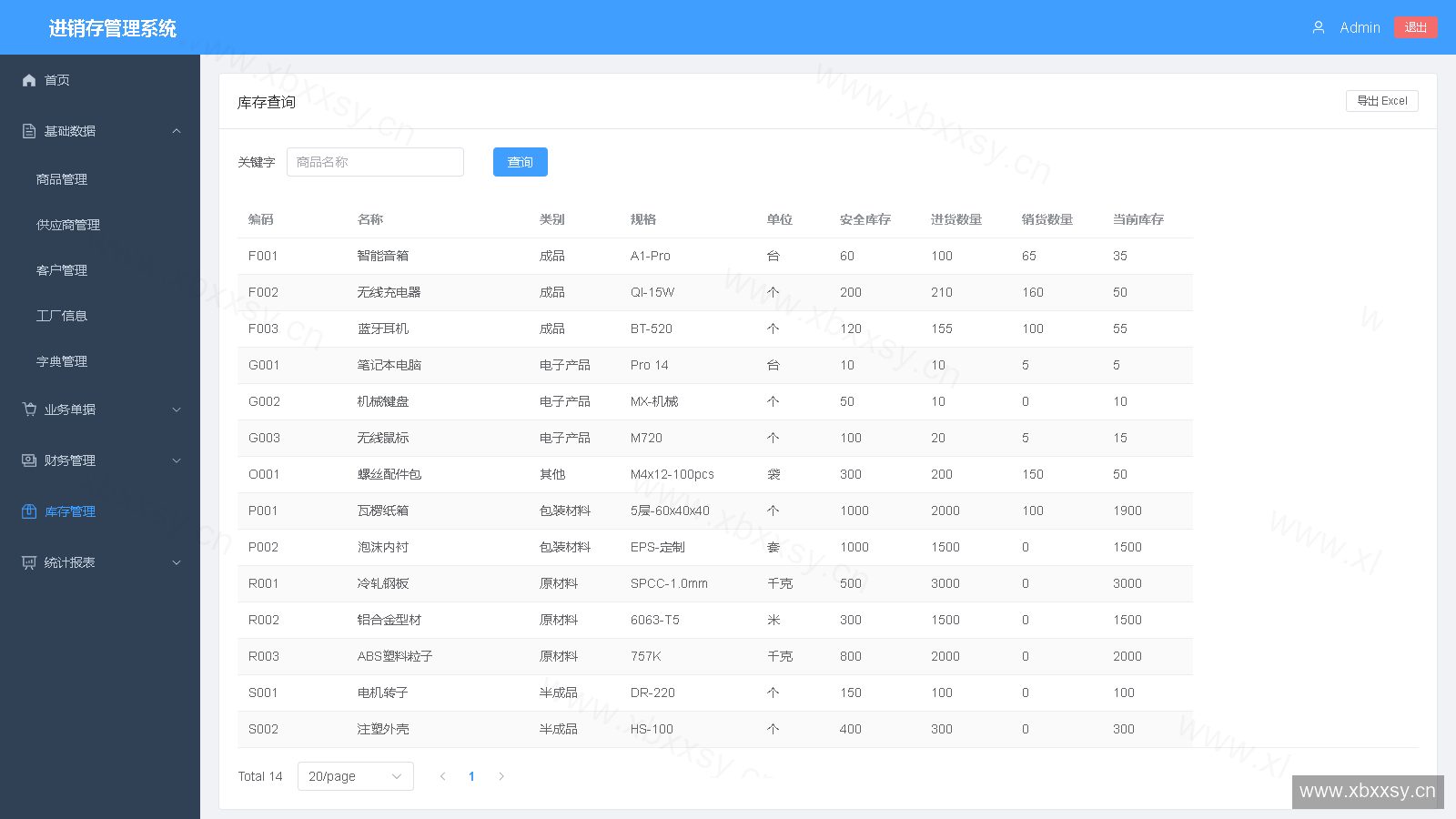 库存查询:实时库存与金额
